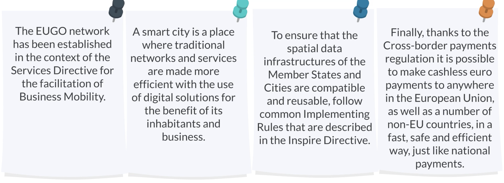 Interoperability examples 2